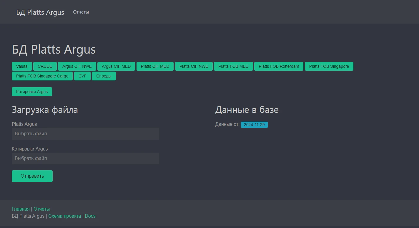 База Platts Argus