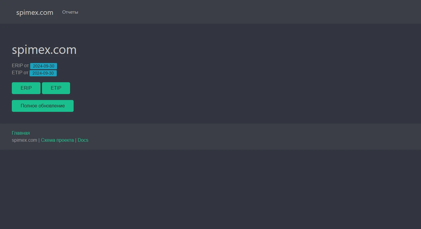 Индексы spimex