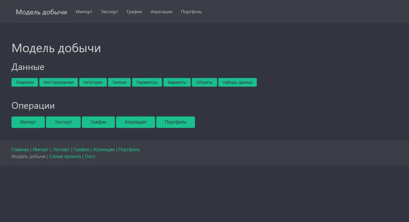 Модель добычи