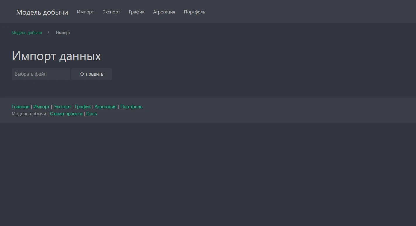 Модель добычи