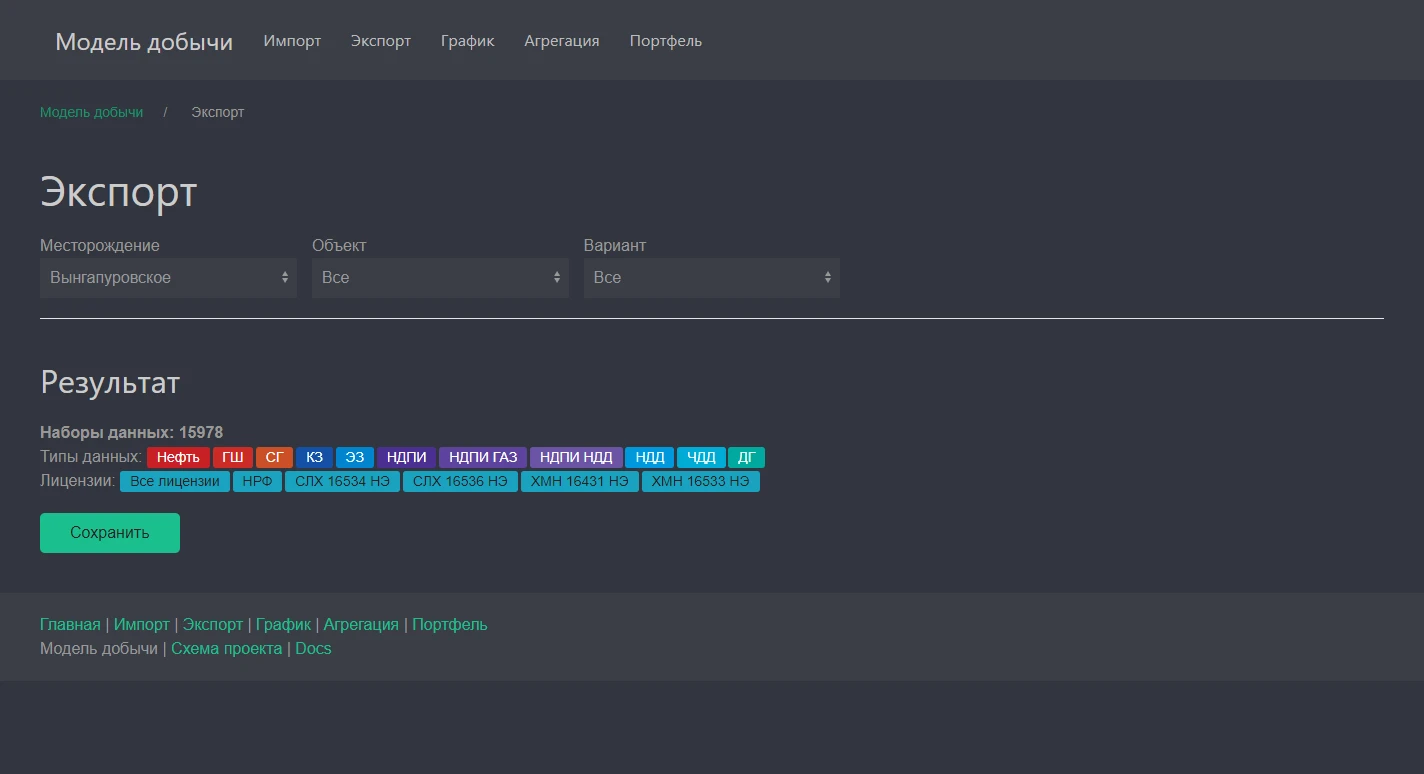 Модель добычи