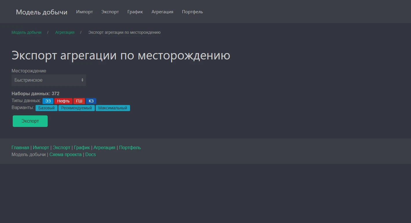 Модель добычи