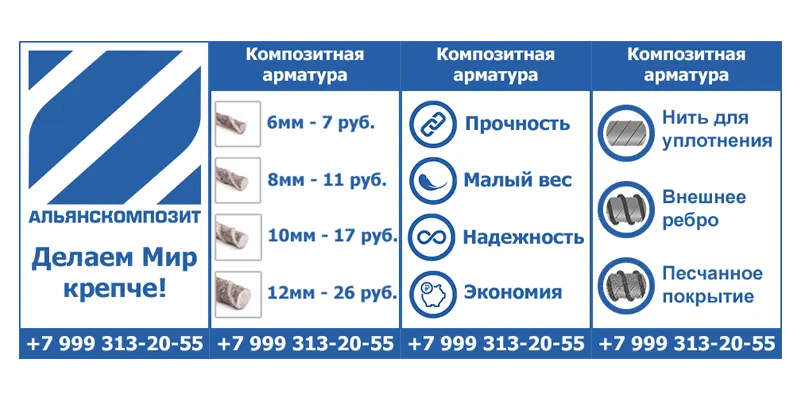 Баннер на Яндекс поиске для рекламы