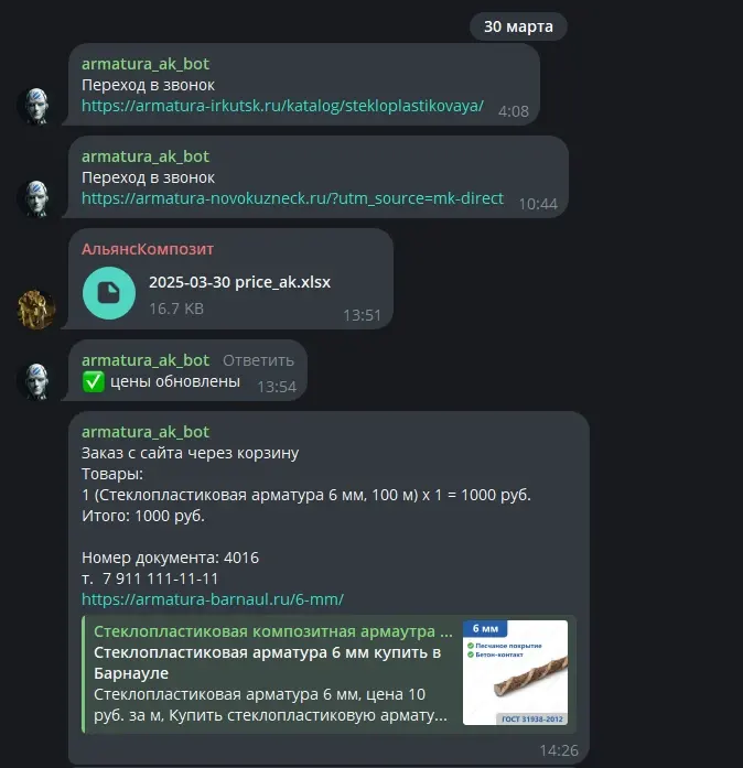 Бот для мониторинга статистики