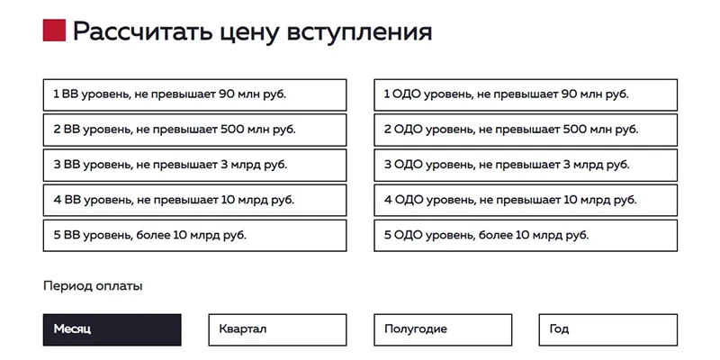 Расчет вступительного взноса в СРО